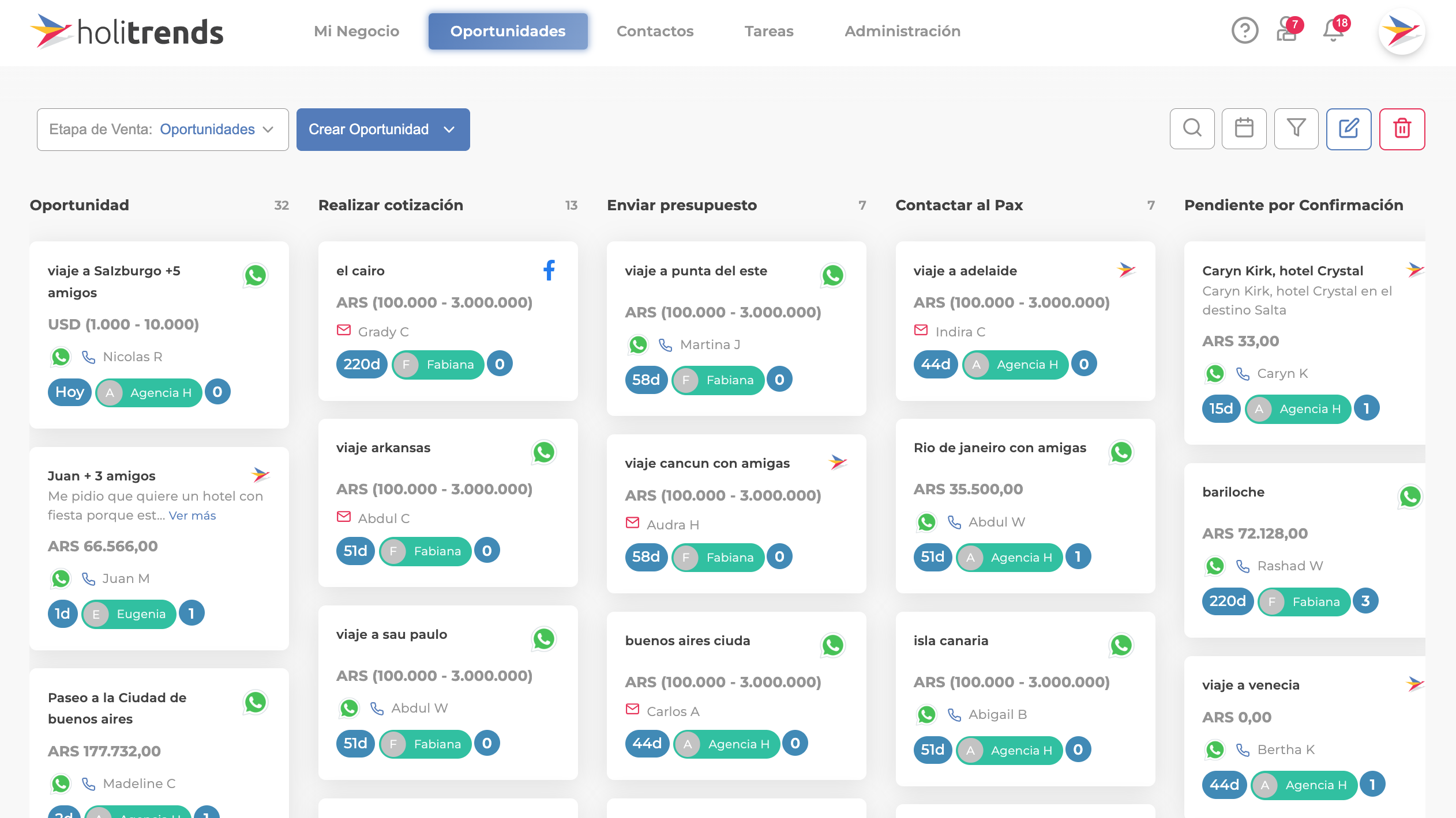 Etapas de venta pensadas para agencias de viaje