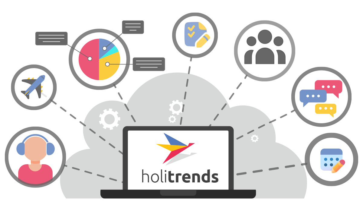Reports dashboard